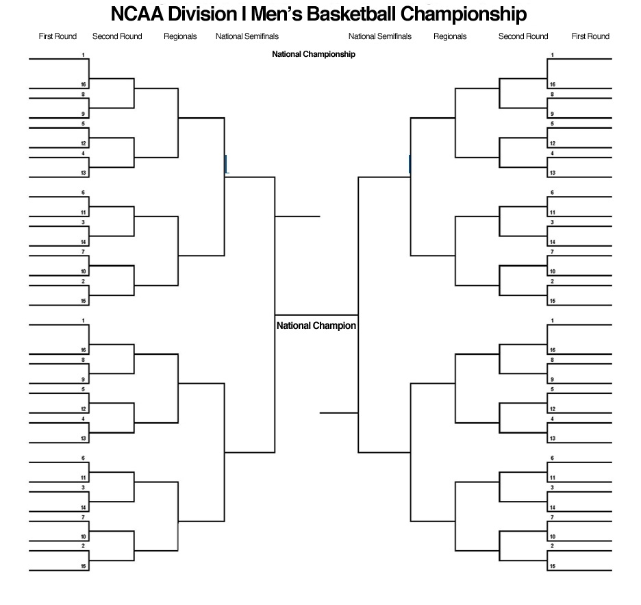 ncaa tournament breaking down the bracket making the cut ncaa bracket templates