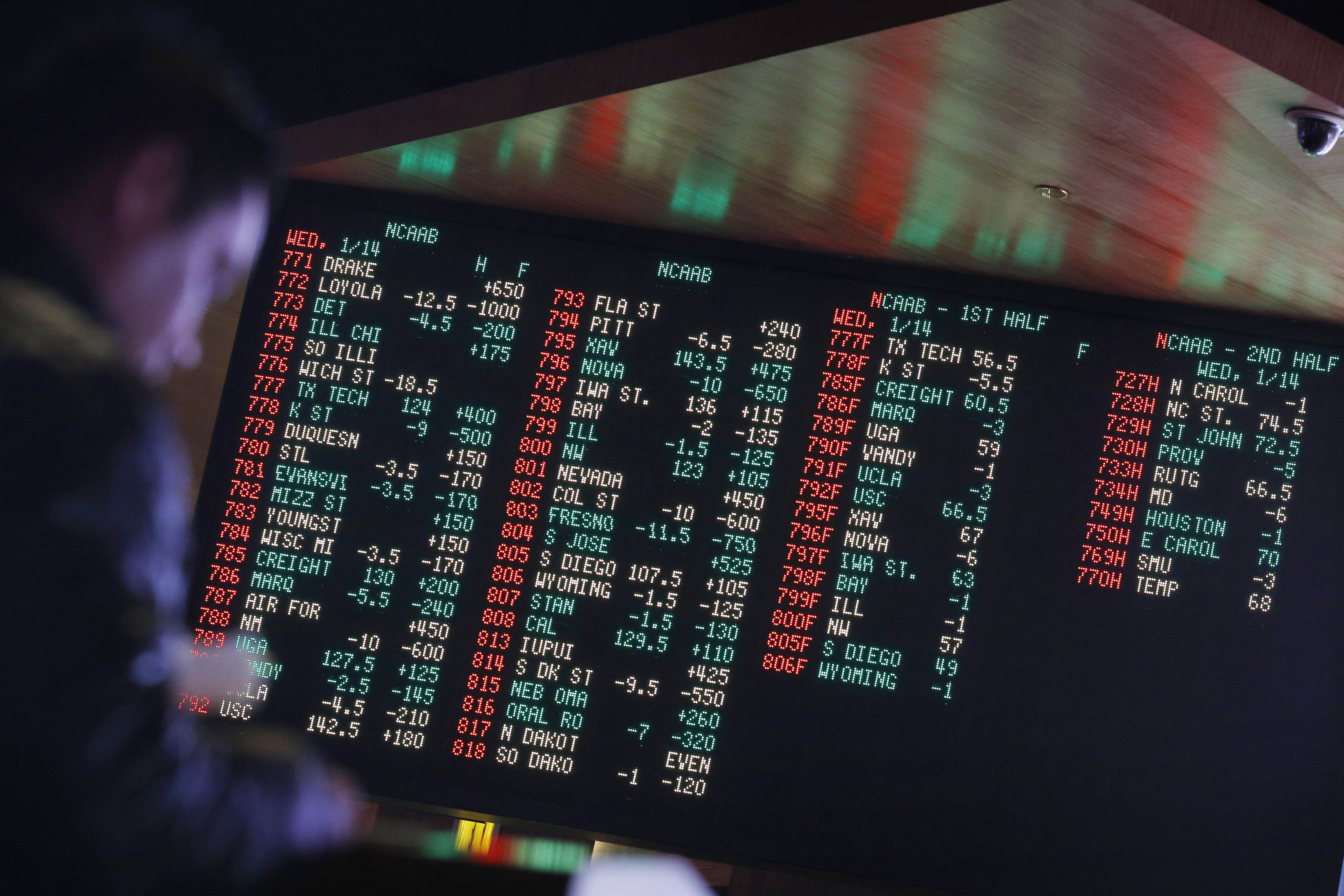 Sports Big Board